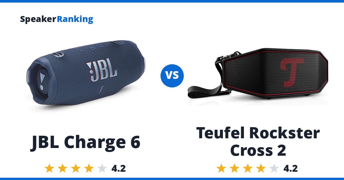 JBL Charge 6 vs Teufel Rockster Cross 2
