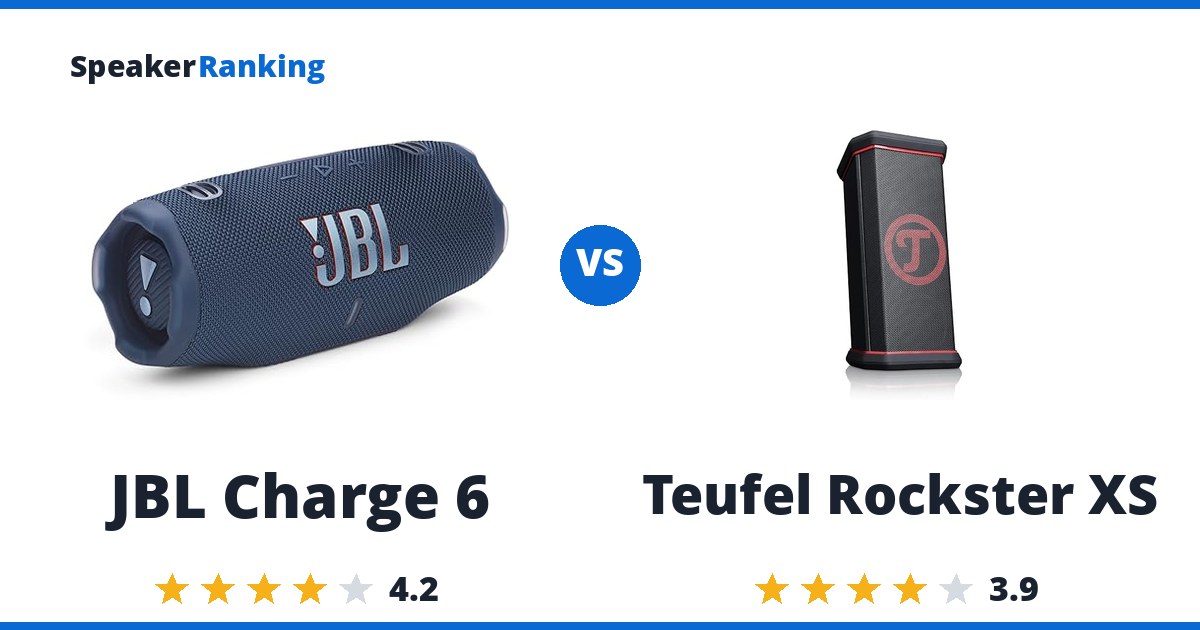 JBL Charge 6 vs Teufel Rockster XS