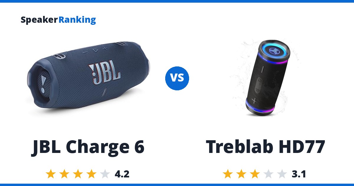 JBL Charge 6 vs Treblab HD77
