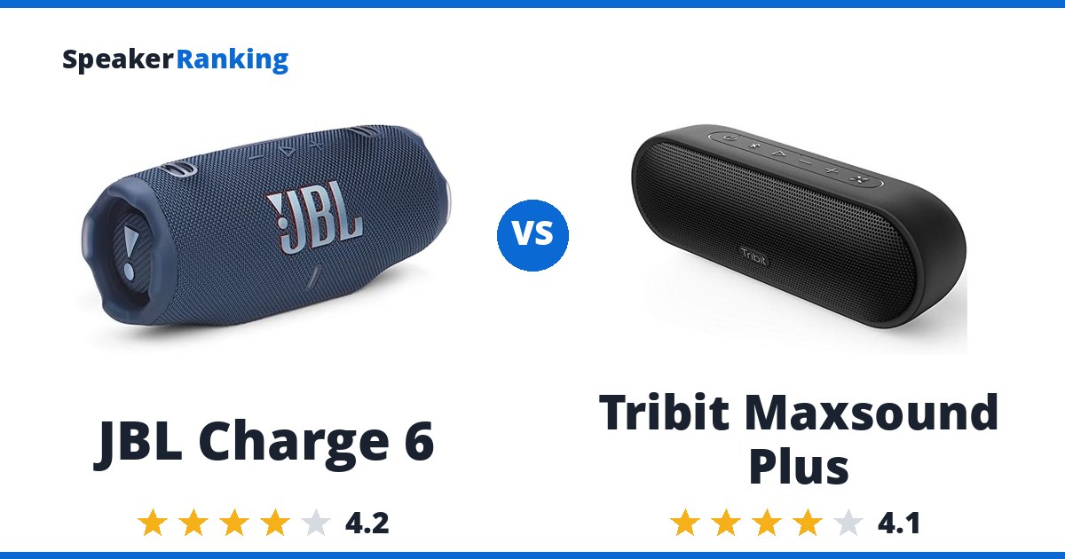 JBL Charge 6 vs Tribit Maxsound Plus