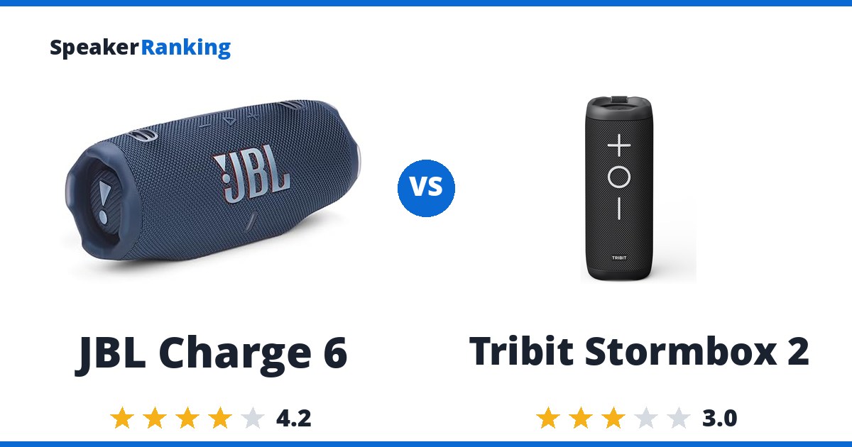 JBL Charge 6 vs Tribit Stormbox 2