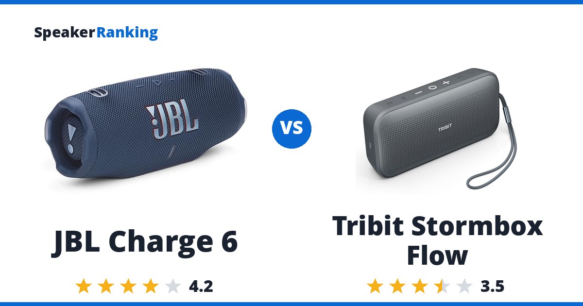 JBL Charge 6 vs Tribit Stormbox Flow