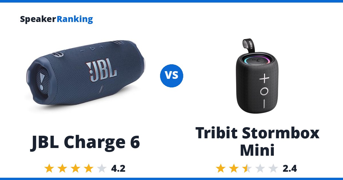 JBL Charge 6 vs Tribit Stormbox Mini
