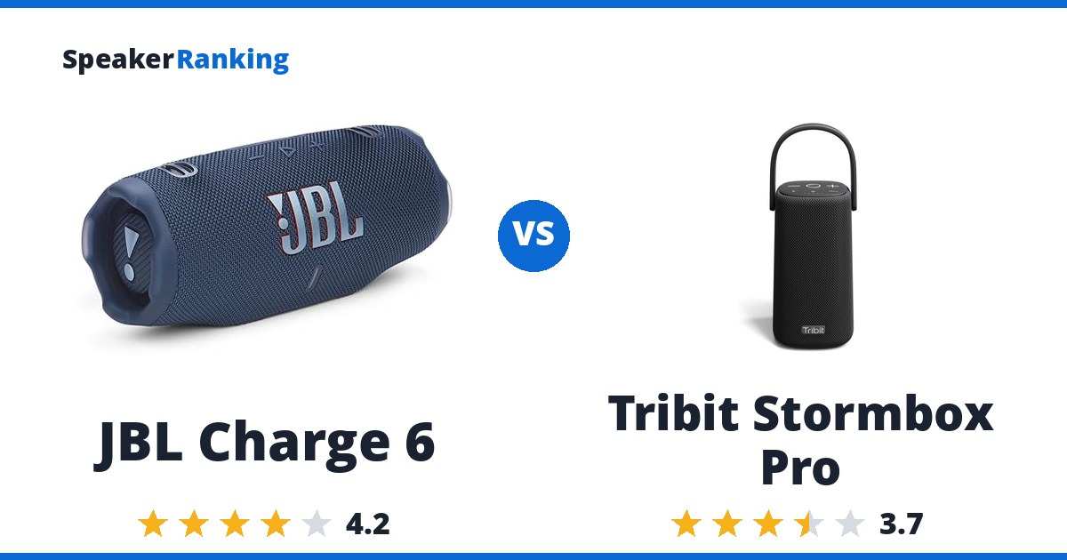 JBL Charge 6 vs Tribit Stormbox Pro