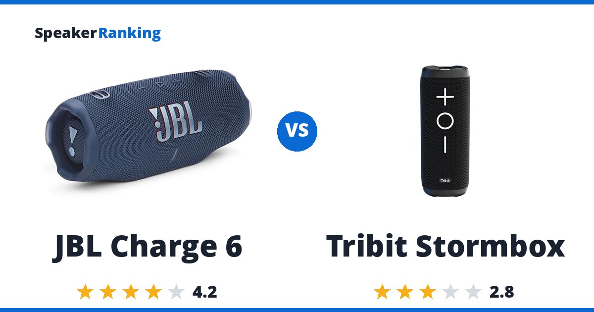JBL Charge 6 vs Tribit Stormbox
