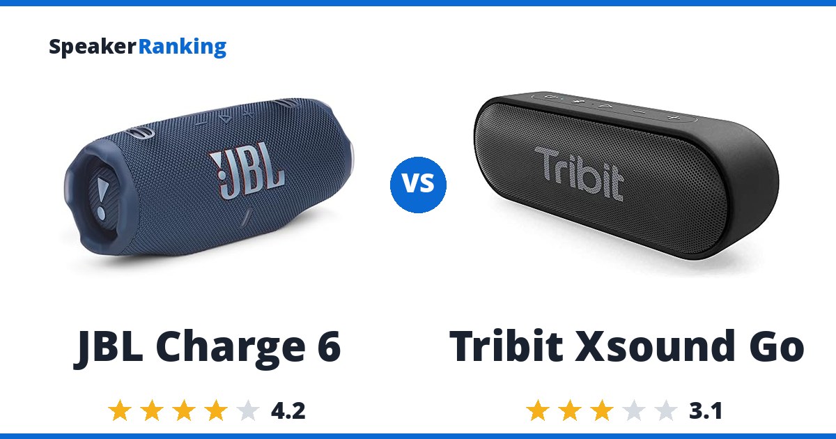 JBL Charge 6 vs Tribit Xsound Go
