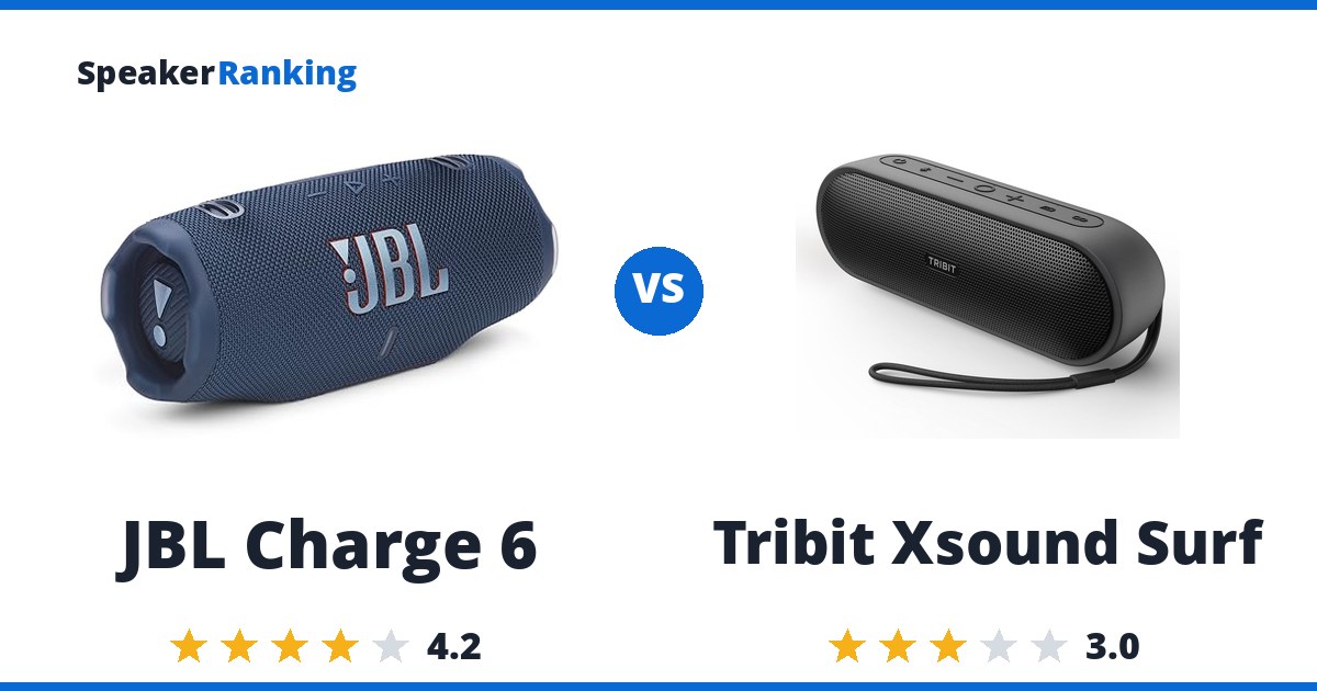 JBL Charge 6 vs Tribit Xsound Surf