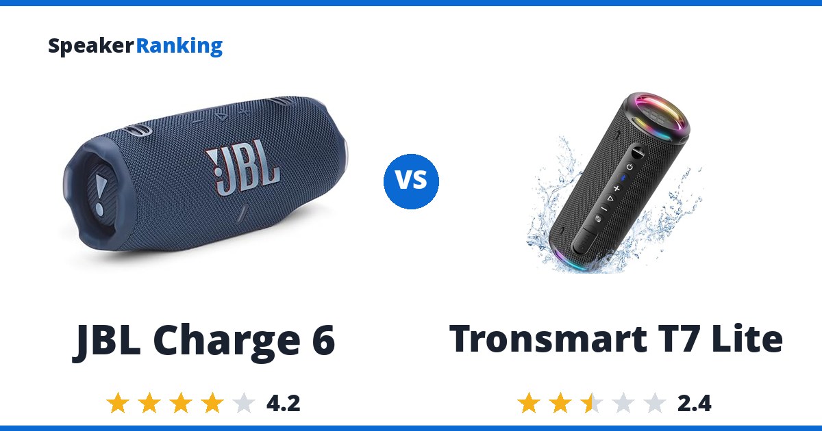 JBL Charge 6 vs Tronsmart T7 Lite
