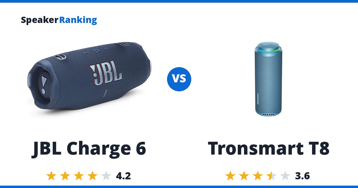 JBL Charge 6 vs Tronsmart T8