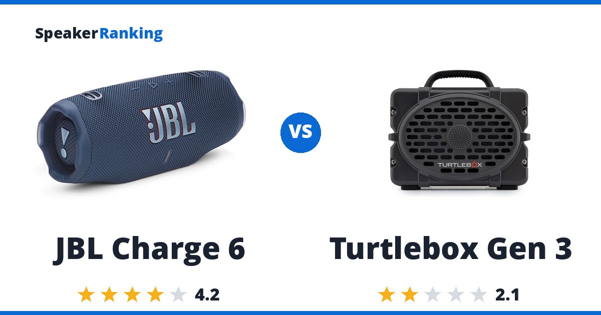 JBL Charge 6 vs Turtlebox Gen 3