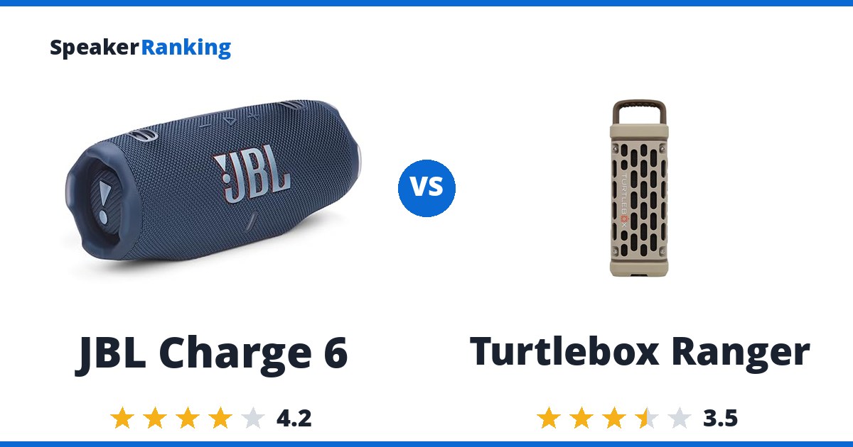 JBL Charge 6 vs Turtlebox Ranger