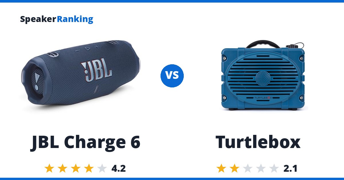 JBL Charge 6 vs Turtlebox