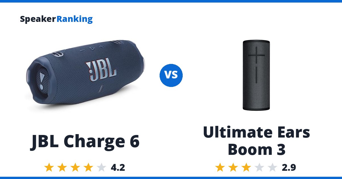JBL Charge 6 vs Ultimate Ears Boom 3
