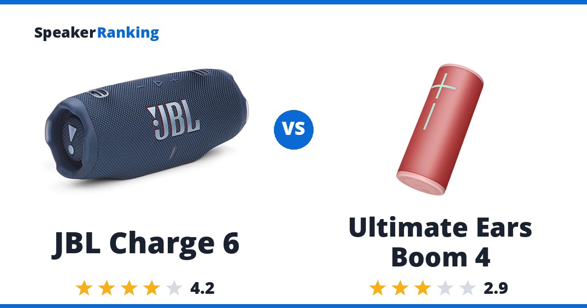 JBL Charge 6 vs Ultimate Ears Boom 4