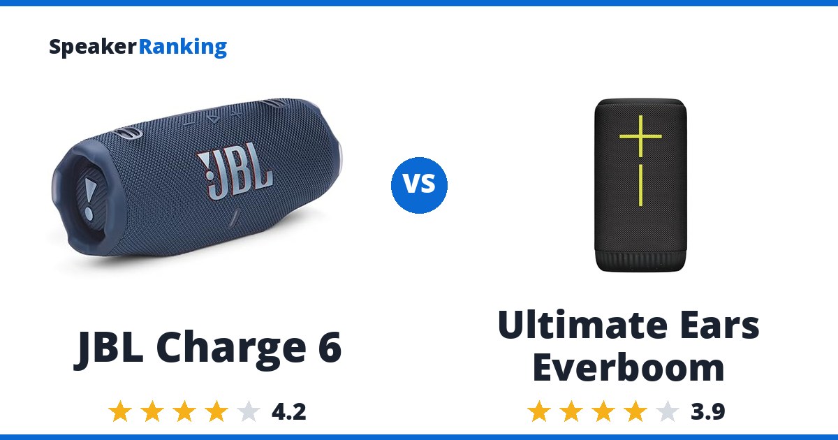 JBL Charge 6 vs Ultimate Ears Everboom