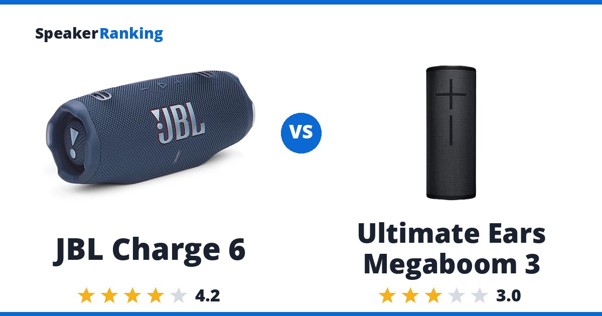 JBL Charge 6 vs Ultimate Ears Megaboom 3