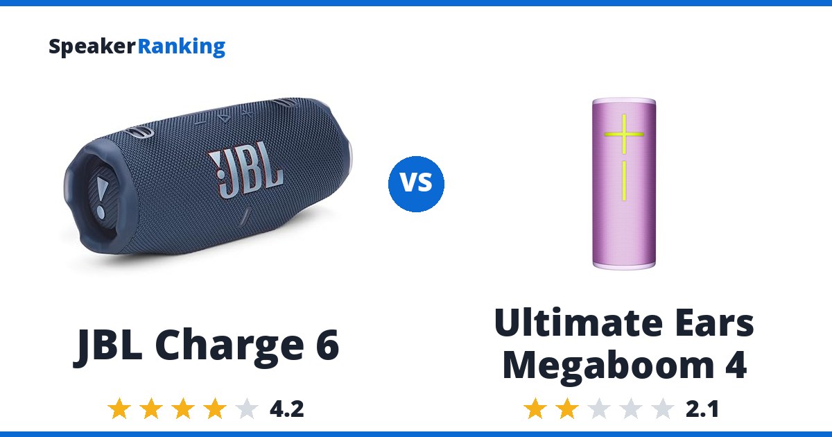 JBL Charge 6 vs Ultimate Ears Megaboom 4
