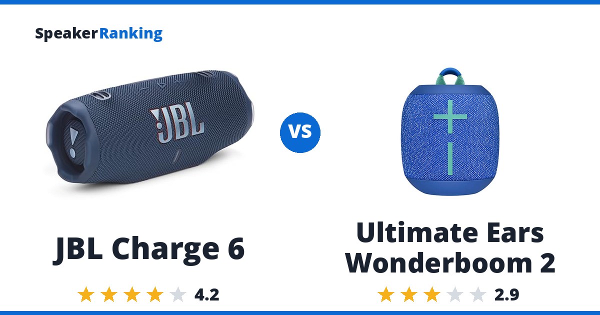 JBL Charge 6 vs Ultimate Ears Wonderboom 2