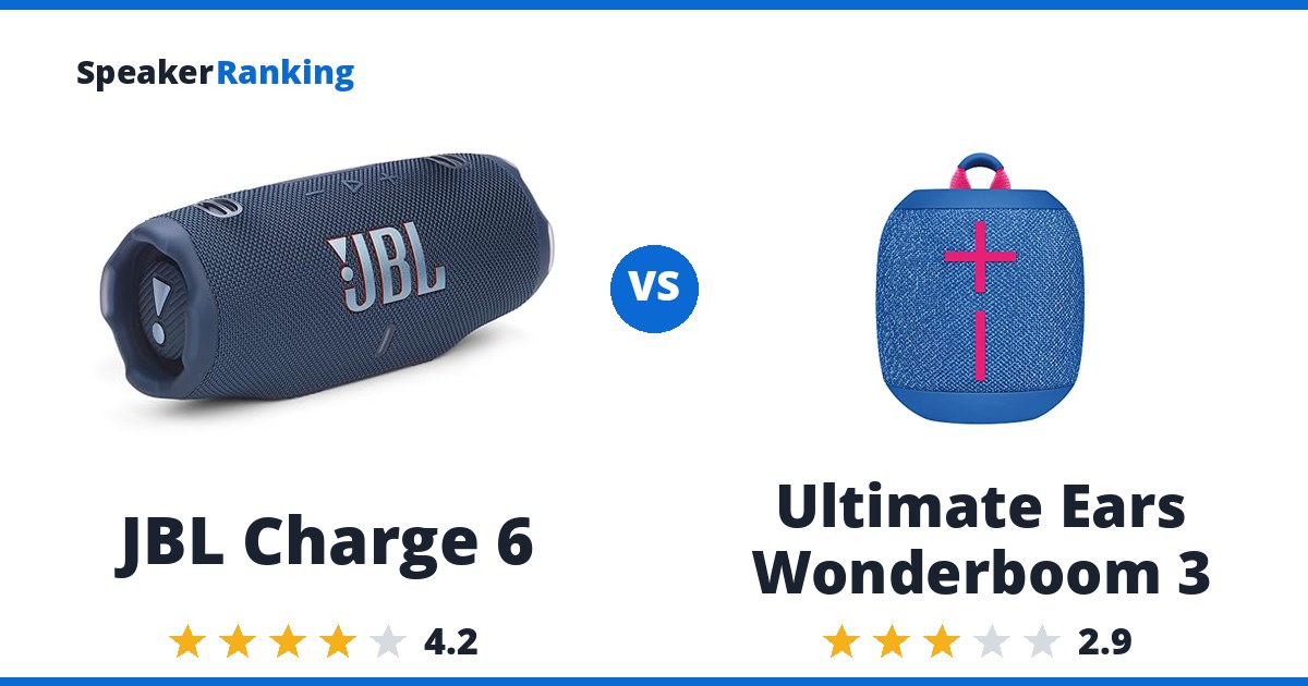 JBL Charge 6 vs Ultimate Ears Wonderboom 3