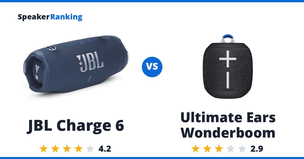 JBL Charge 6 vs Ultimate Ears Wonderboom