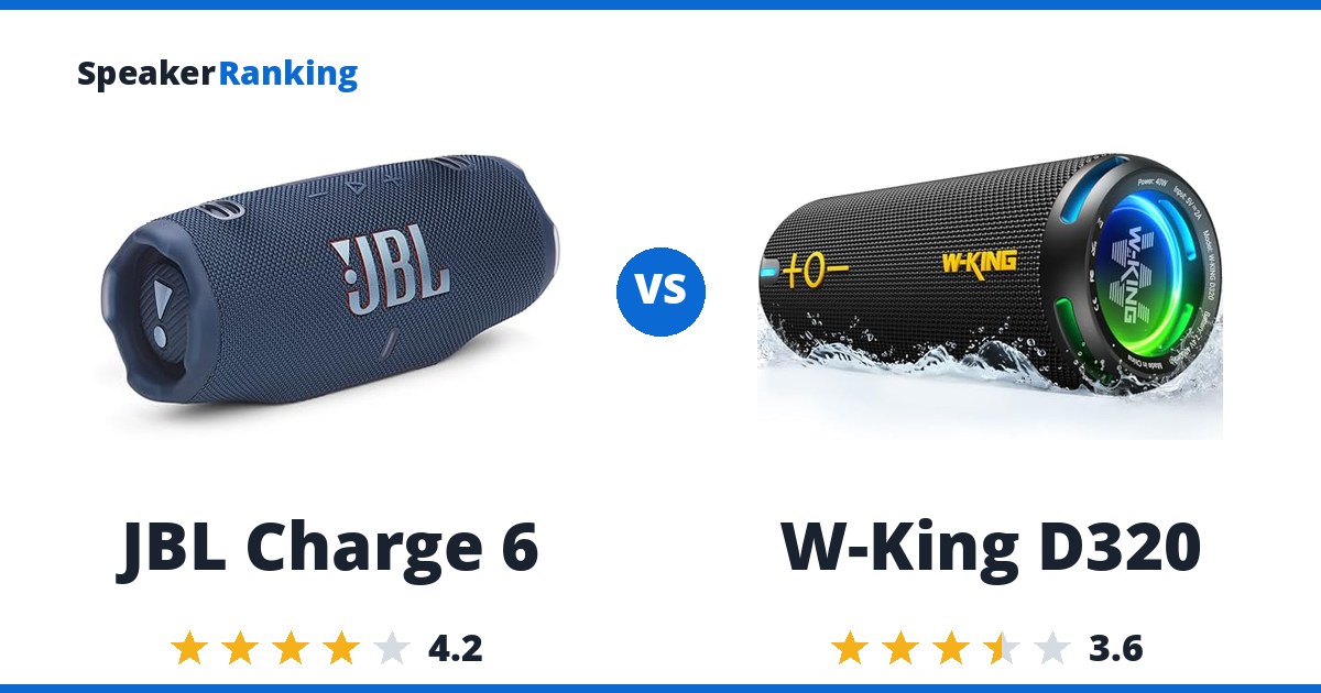 JBL Charge 6 vs W-King D320