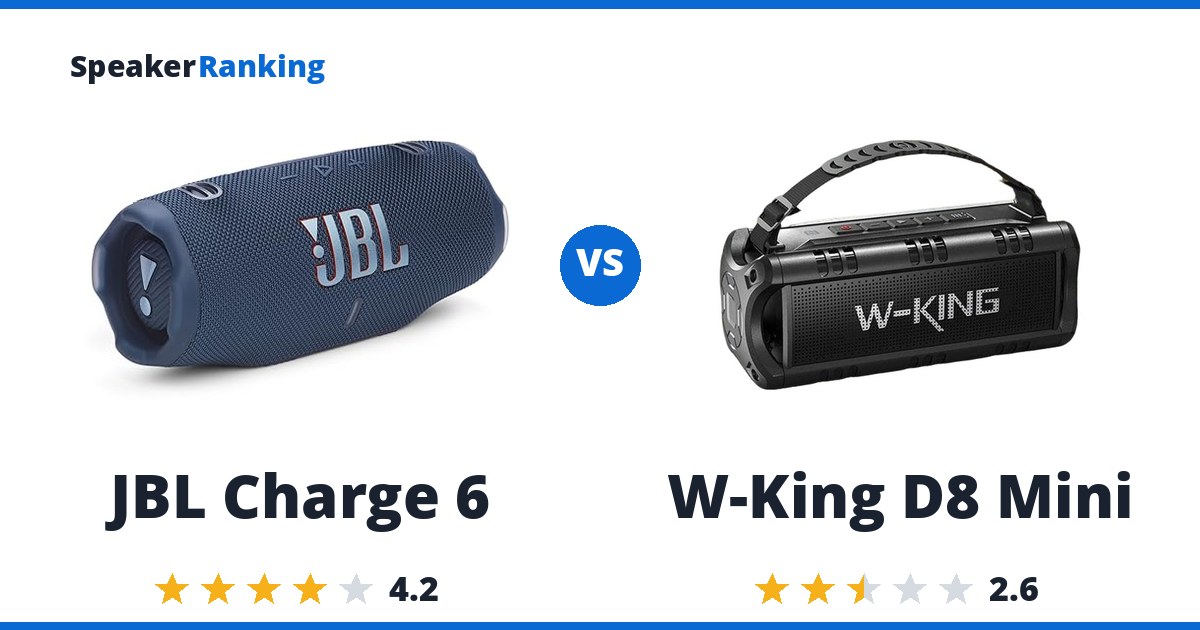 JBL Charge 6 vs W-King D8 Mini