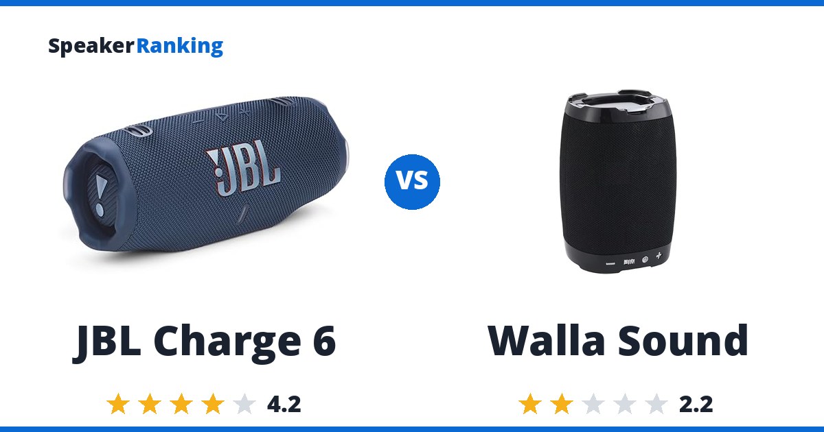 JBL Charge 6 vs Walla Sound