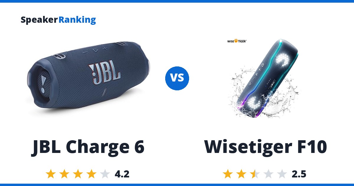 JBL Charge 6 vs Wisetiger F10
