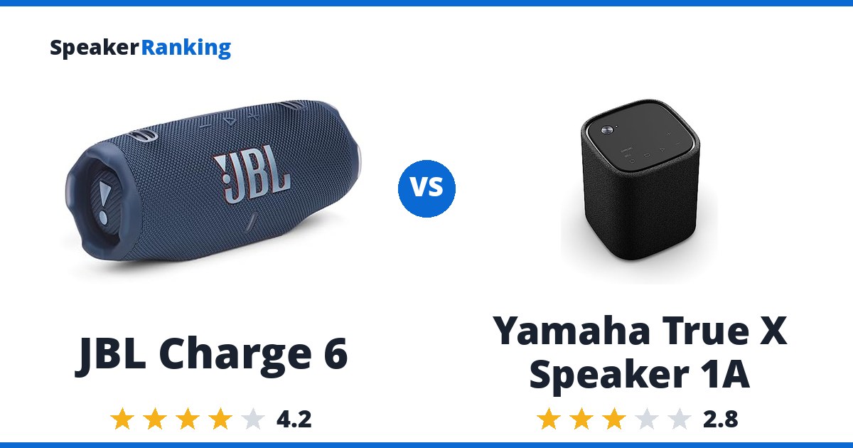 JBL Charge 6 vs Yamaha True X Speaker 1A