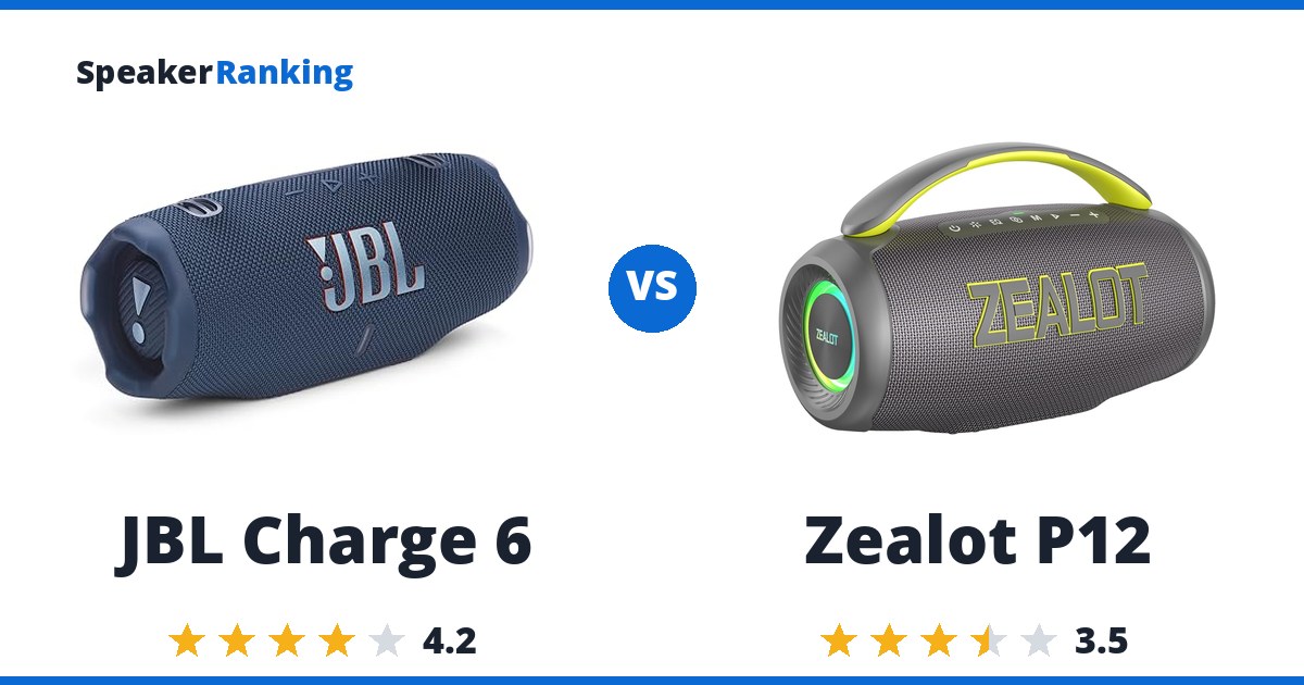 JBL Charge 6 vs Zealot P12