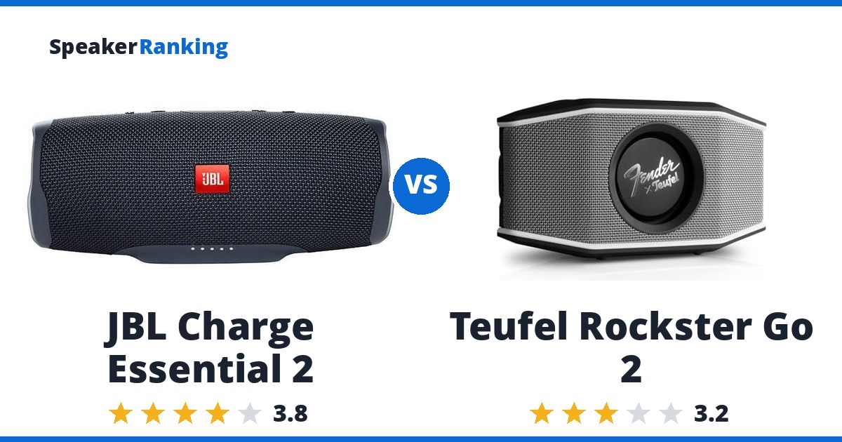 JBL Charge Essential 2 vs Teufel Rockster Go 2