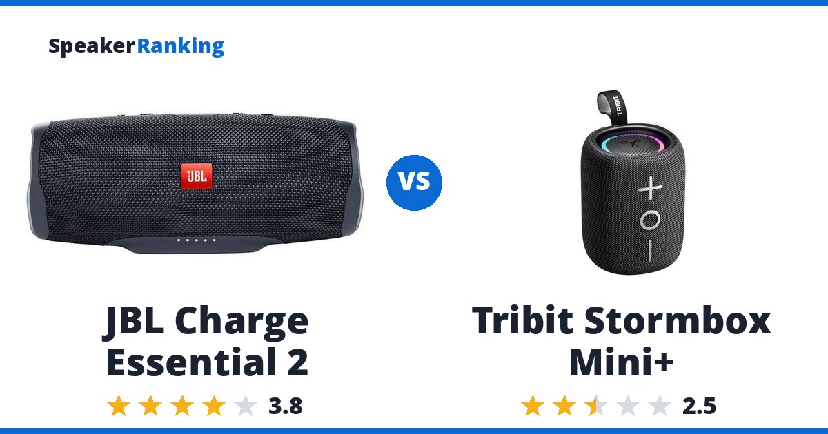 JBL Charge Essential 2 vs Tribit Stormbox Mini+