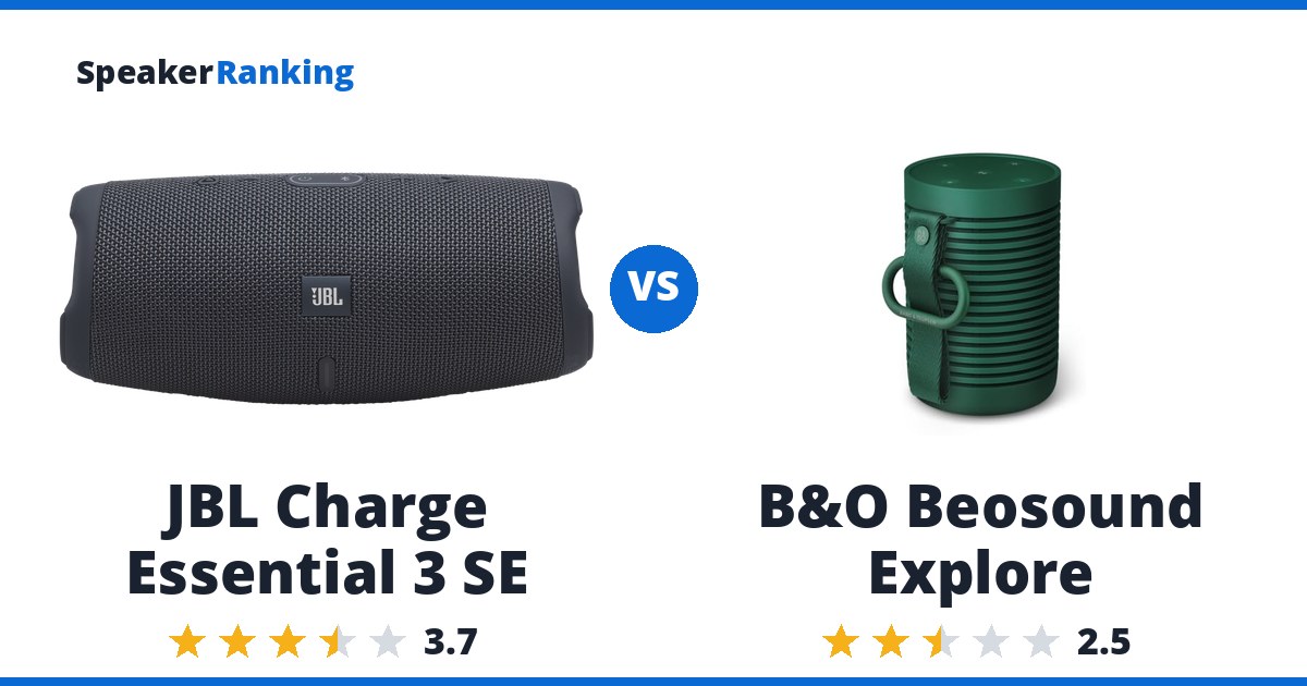 JBL Charge Essential 3 SE vs B&O Beosound Explore