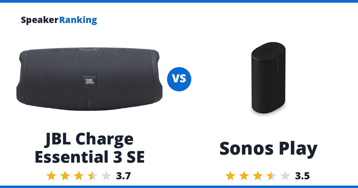 JBL Charge Essential 3 SE vs Sonos Play