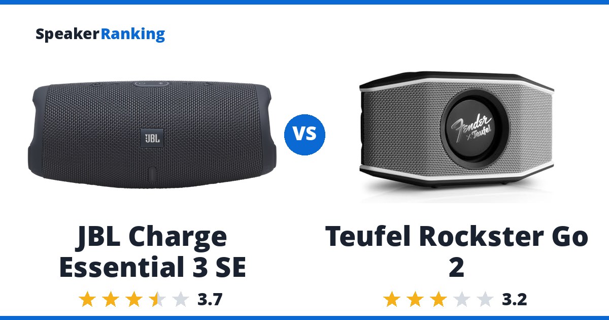 JBL Charge Essential 3 SE vs Teufel Rockster Go 2