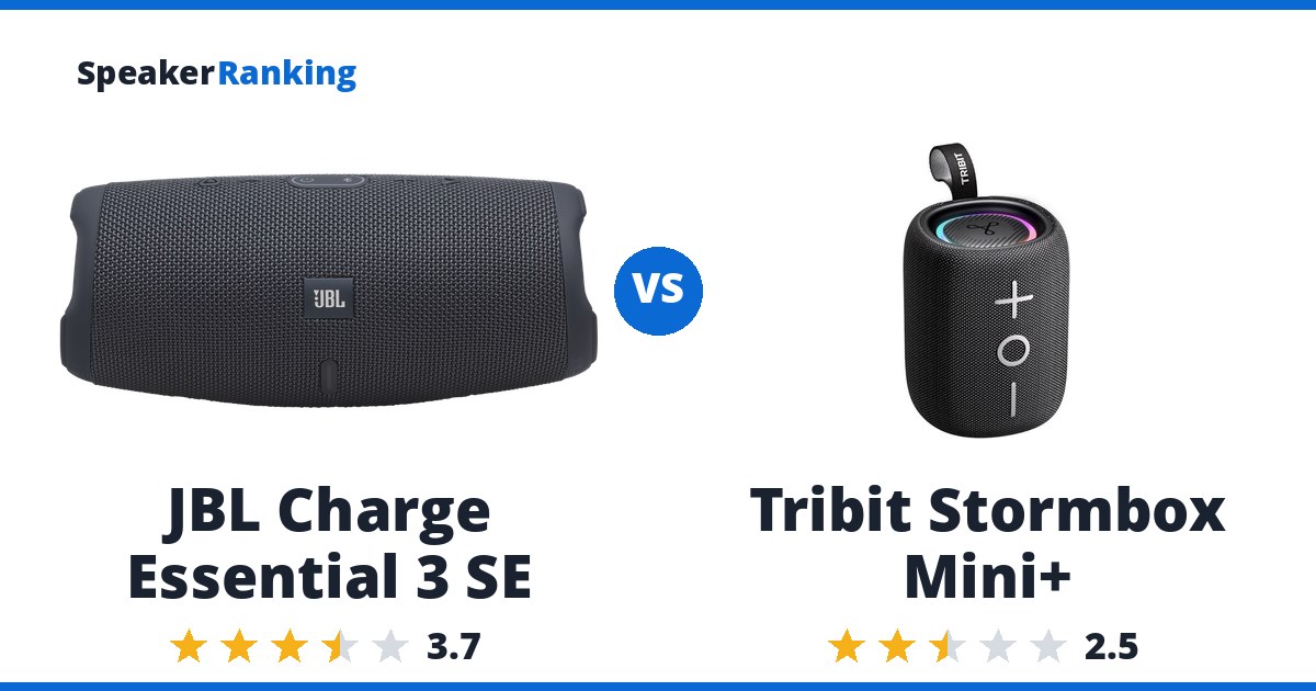 JBL Charge Essential 3 SE vs Tribit Stormbox Mini+