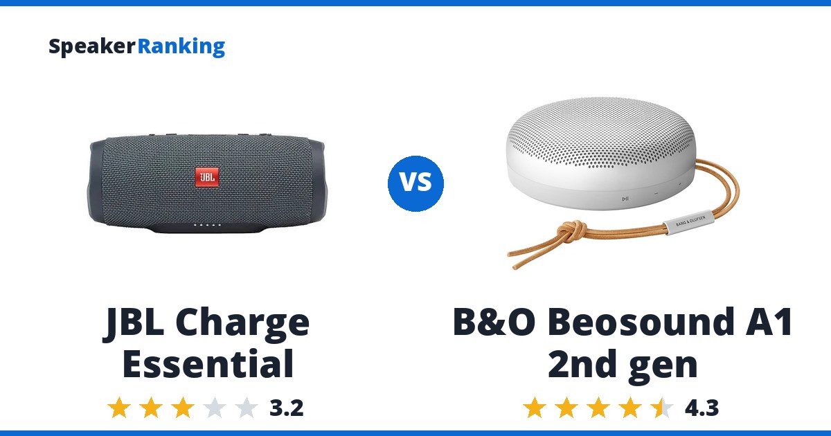 JBL Charge Essential vs B&O Beosound A1 2nd gen