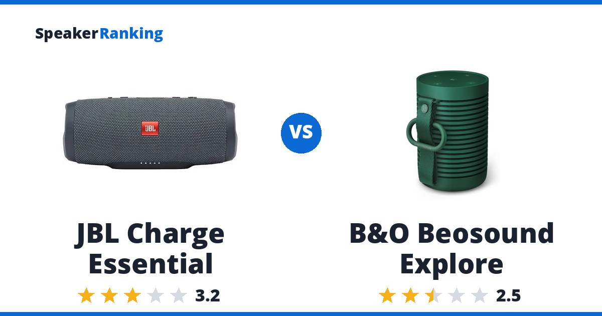 JBL Charge Essential vs B&O Beosound Explore