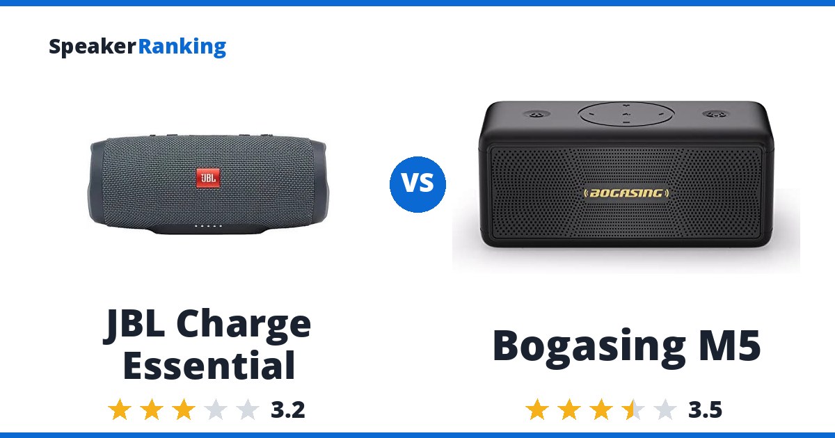 JBL Charge Essential vs Bogasing M5