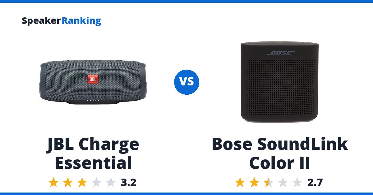 JBL Charge Essential vs Bose SoundLink Color II