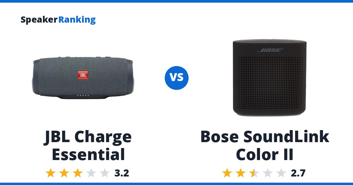JBL Charge Essential vs Bose SoundLink Color II