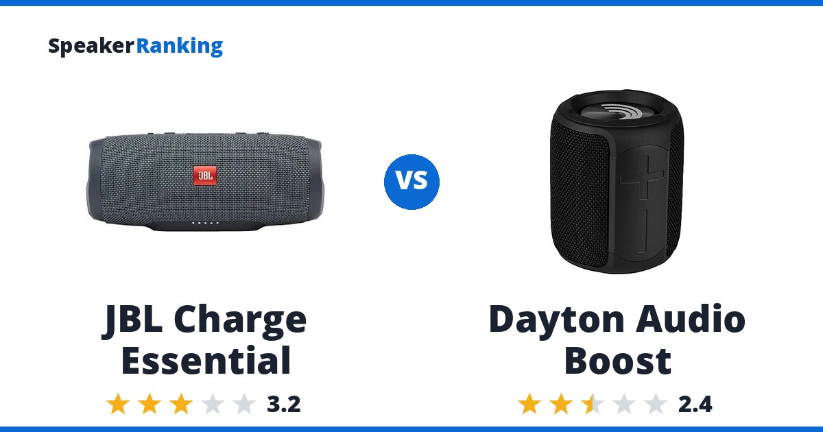 JBL Charge Essential vs Dayton Audio Boost