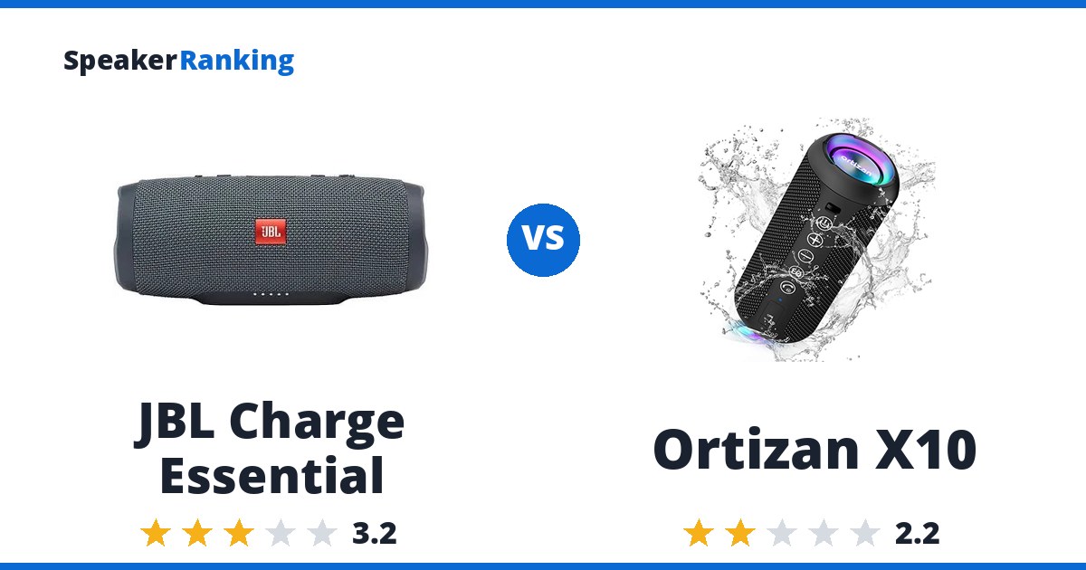 JBL Charge Essential vs Ortizan X10
