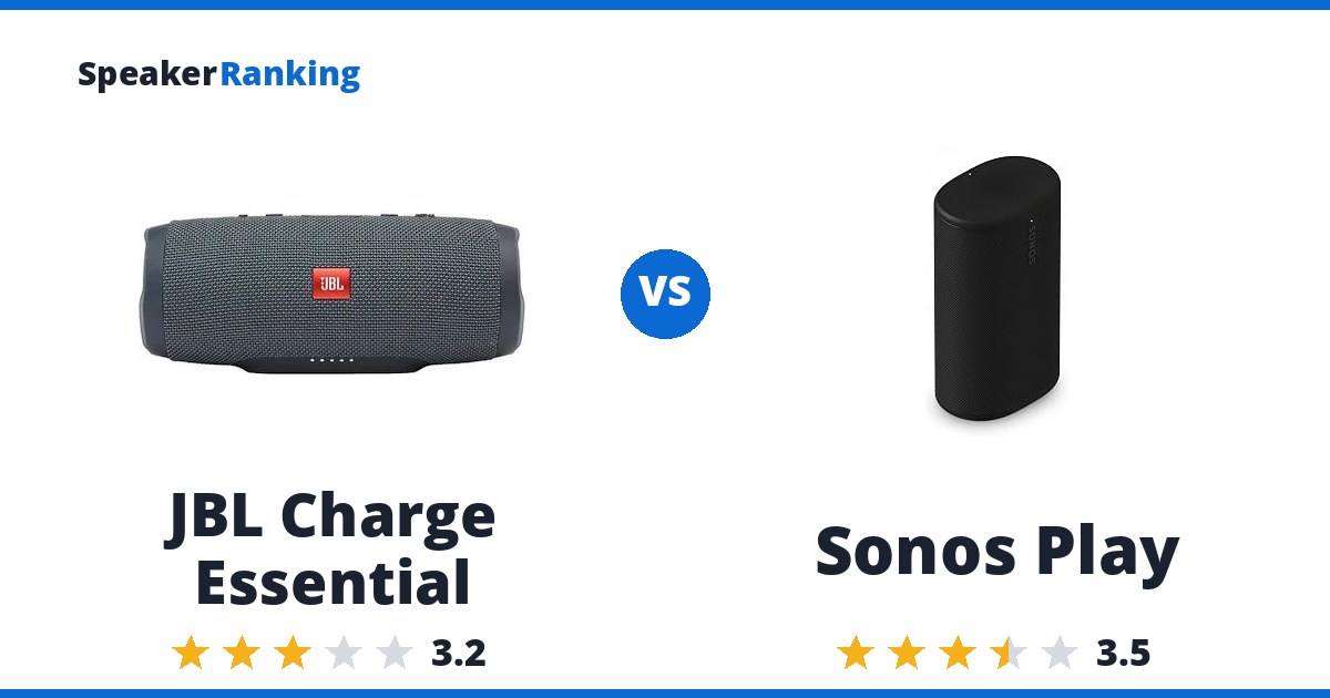 JBL Charge Essential vs Sonos Play