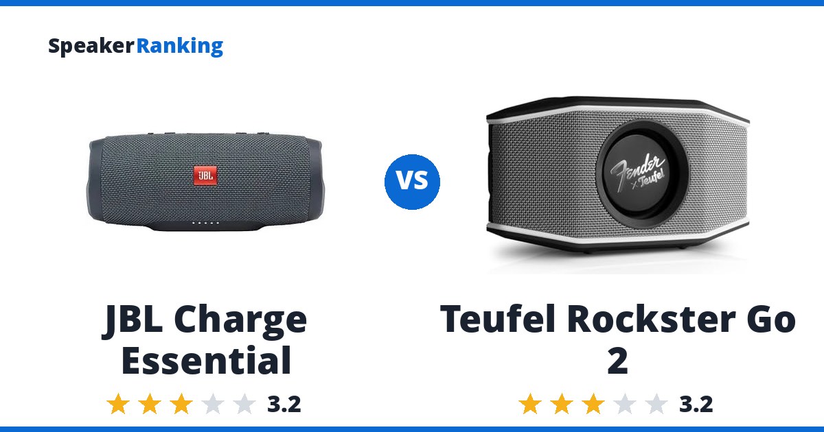 JBL Charge Essential vs Teufel Rockster Go 2