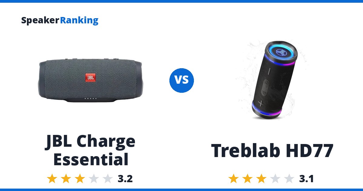 JBL Charge Essential vs Treblab HD77