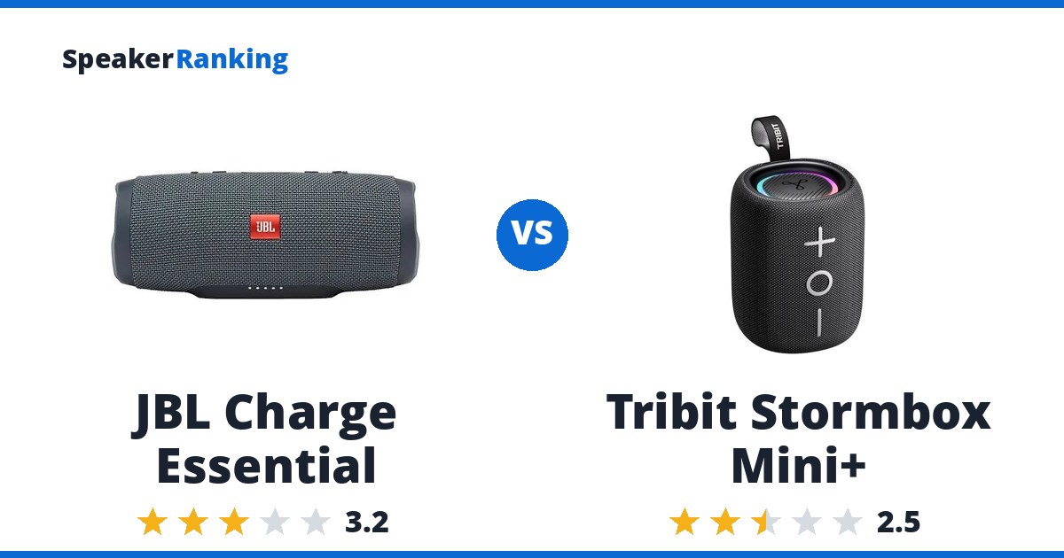 JBL Charge Essential vs Tribit Stormbox Mini+