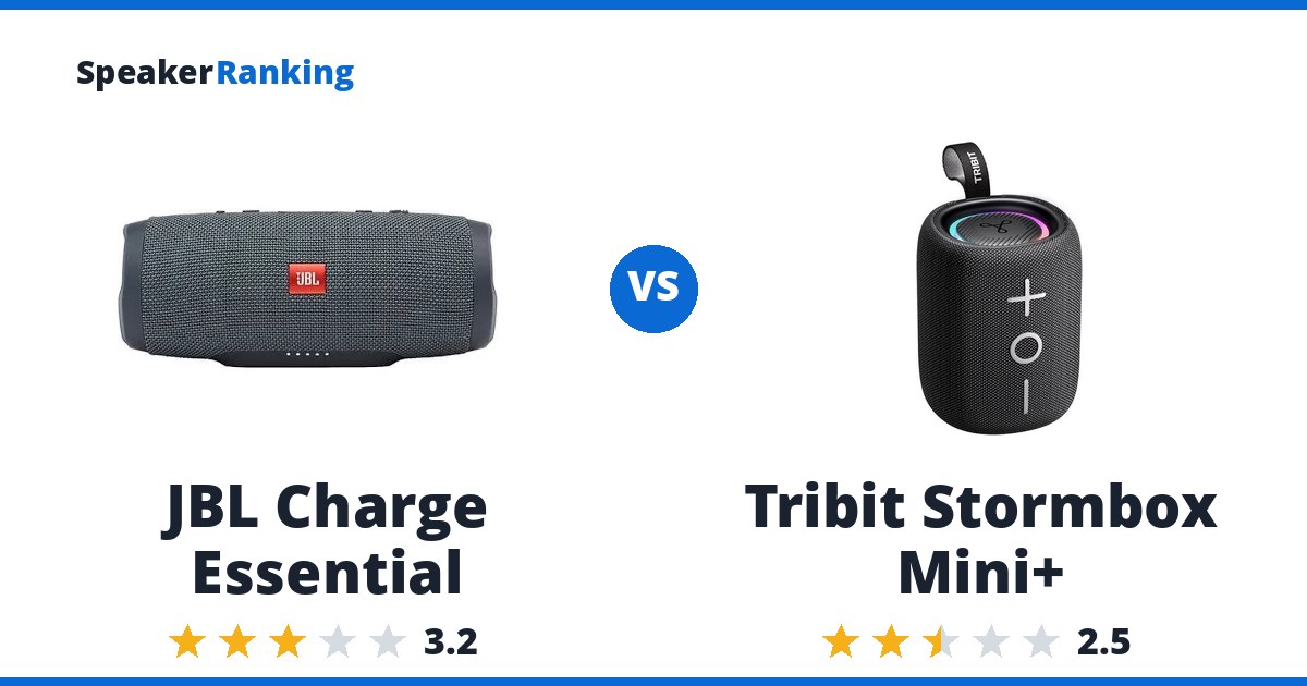 JBL Charge Essential vs Tribit Stormbox Mini+
