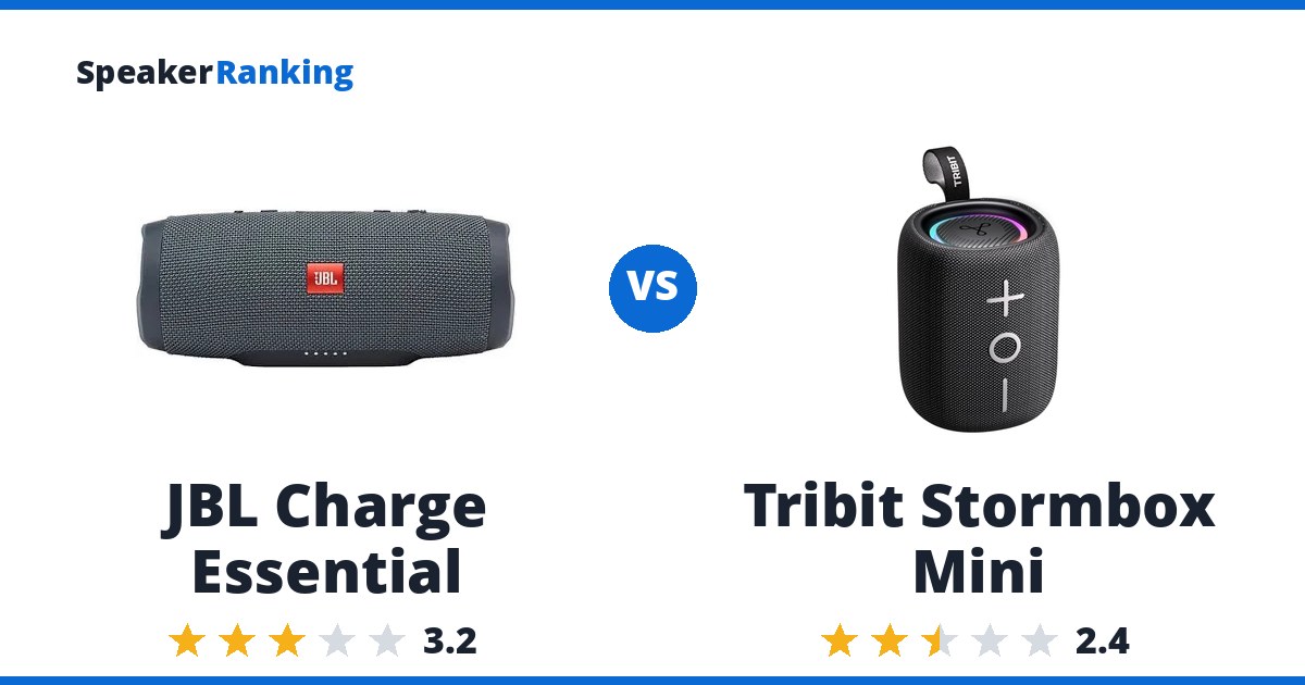 JBL Charge Essential vs Tribit Stormbox Mini