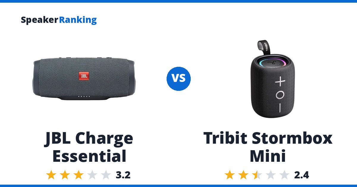 JBL Charge Essential vs Tribit Stormbox Mini